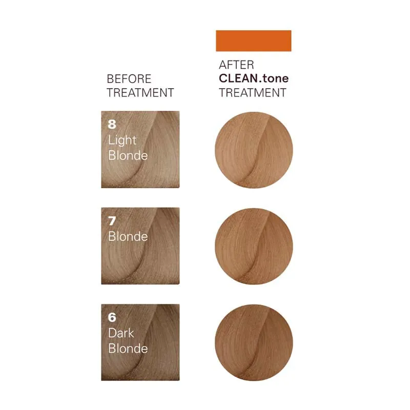 O&M Original Mineral Clean Tone Tinted Hair Colour Treatment: Caramel