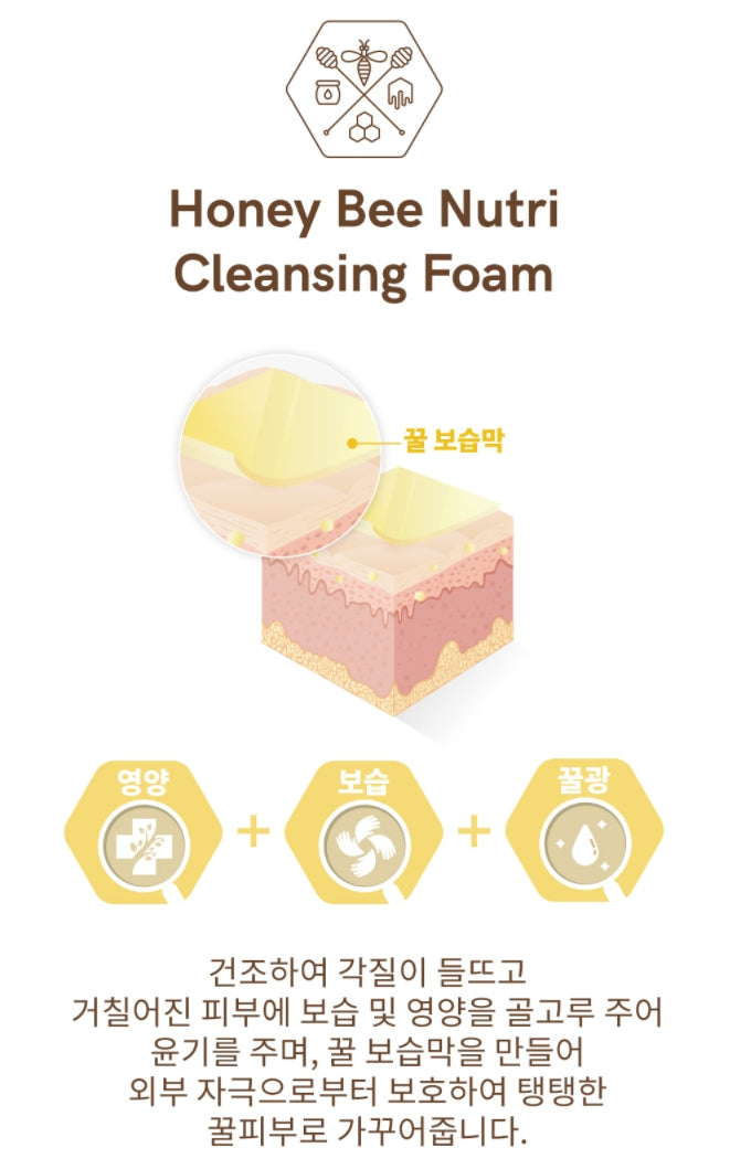 True Island Honey Bee Nutri Cleansing Foam 100ml Dry Skincare Moisture Facial Pore Cleanser