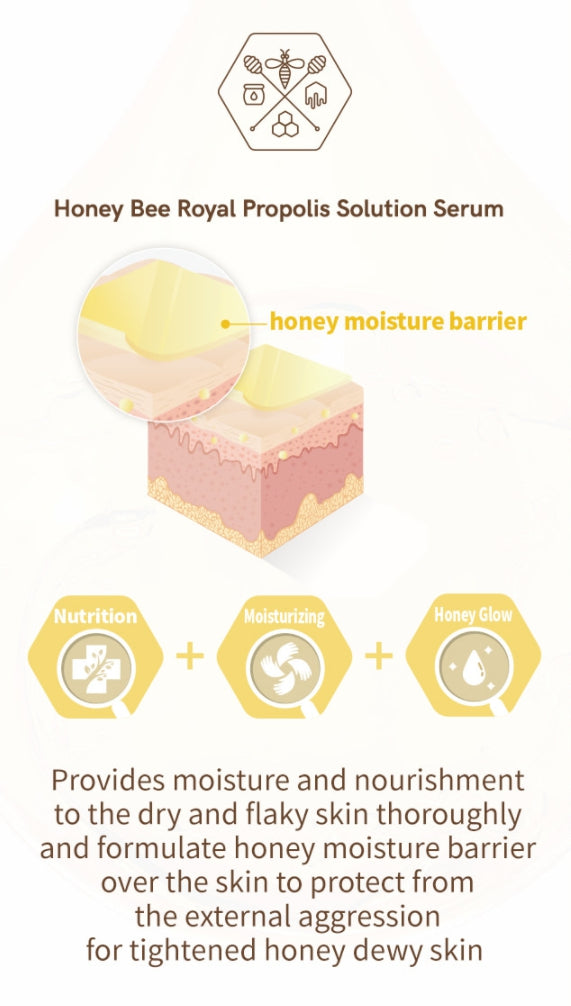 True Island Honey Bee Royal Propolis Solution Serum 40ml Sensitive Skincare Oil Moisture Balance